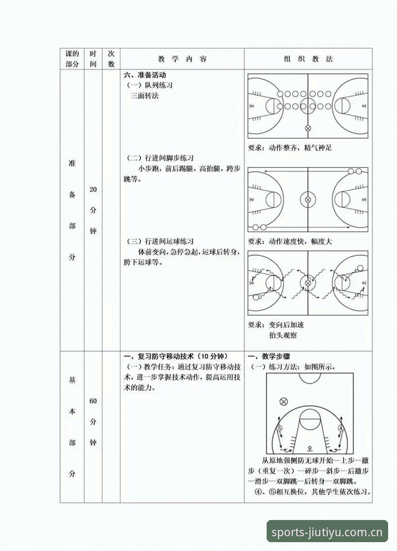 九体育深度分析 7个让新手快速上手的九体育深度分析技巧与实用方法