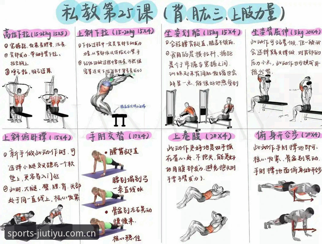 九体育深度分析 7个让新手快速上手的九体育深度分析技巧与实用方法